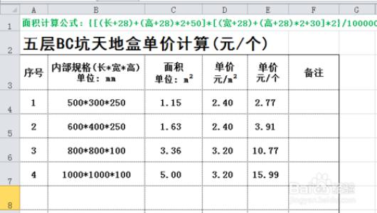 紙箱價格計算公式