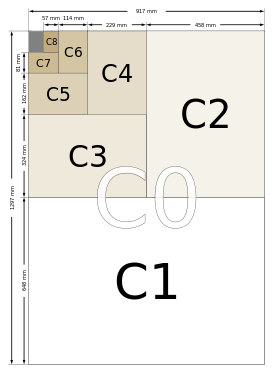 ISO紙張尺寸C標(biāo)準(zhǔn)